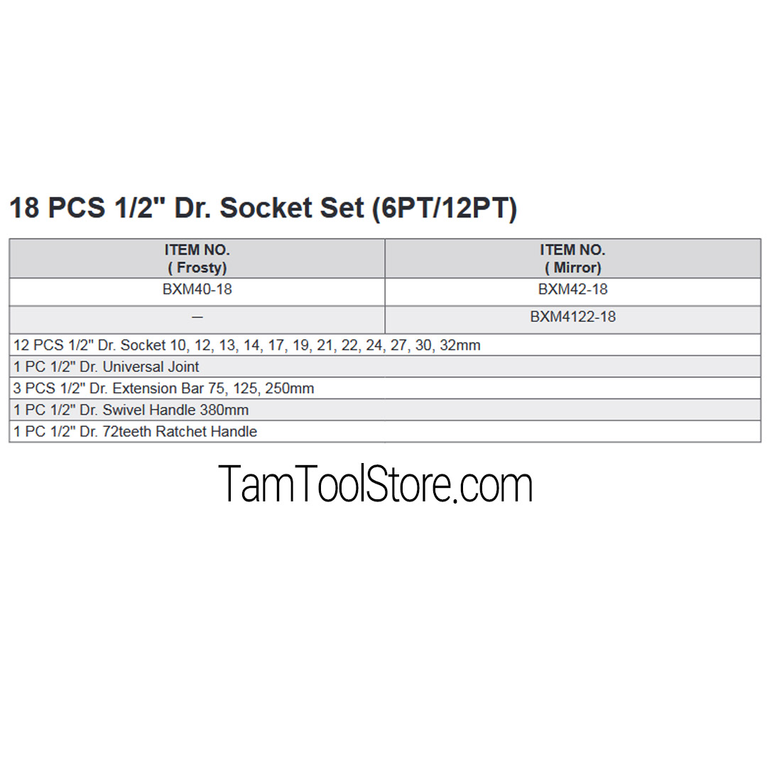 ست ابزار 18 قطعه ای آچار بکس 2-1 اینچ شش‌گوش-دوازده‌گوش بوکسو BXM40-18 و BXM42-18